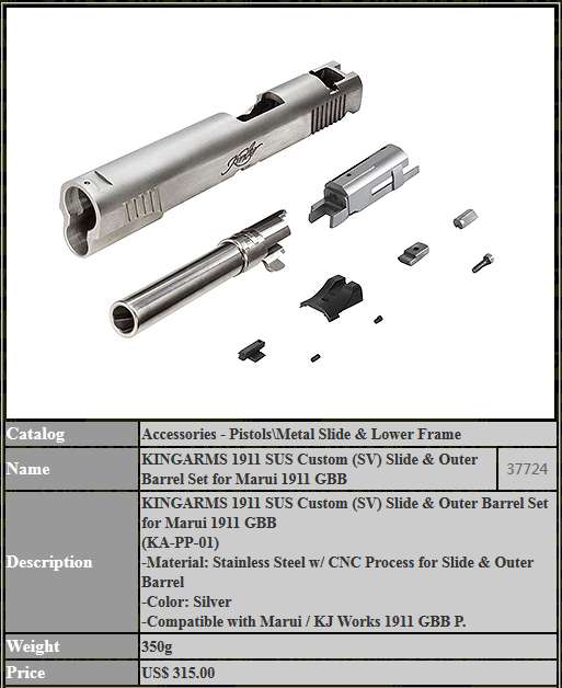 culasse-1911-king arms